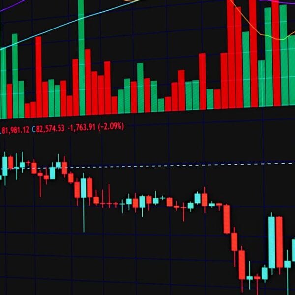 Financial trading chart showing changing market prices across time
