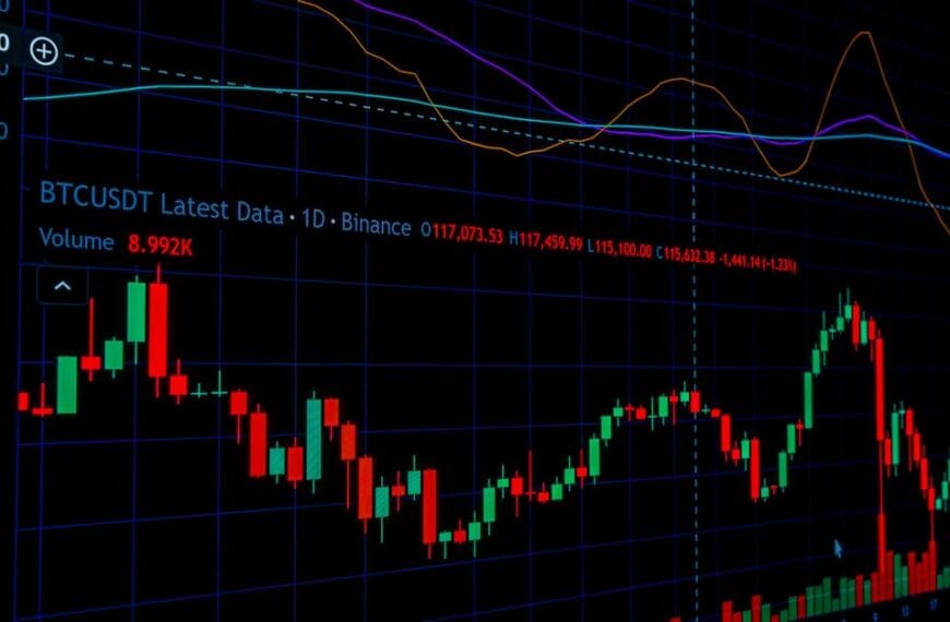 Cryptocurrency market chart with technical analysis on a screen
