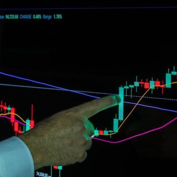 Hand pointing to financial graphs on a monitor during data analysis