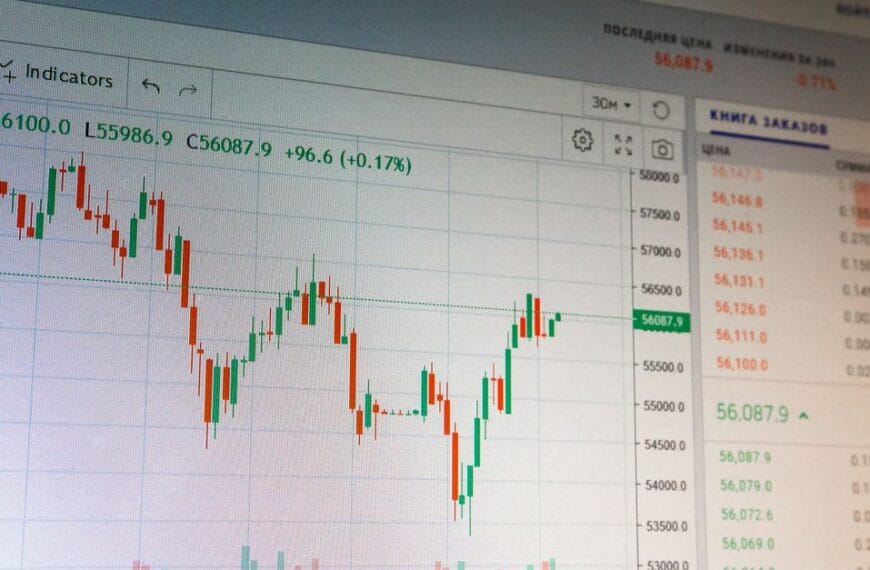 Cryptocurrency market graph showing red and green price movement